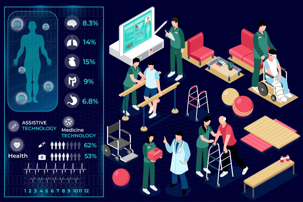 Cutting-Edge AI Solutions