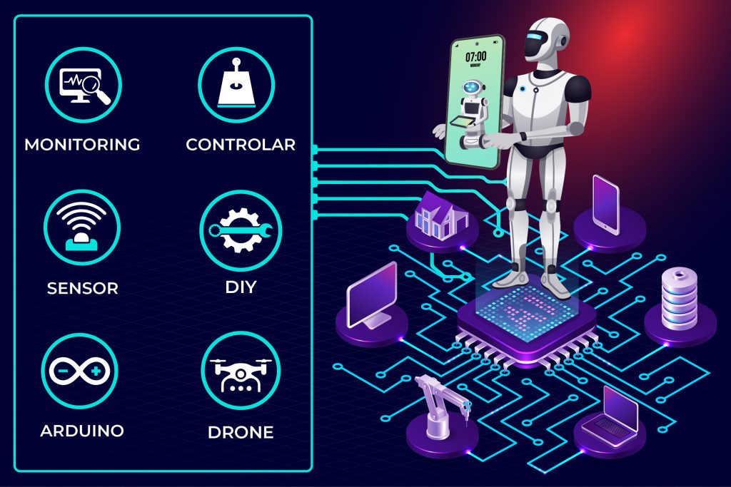 Embedded Systems Integration